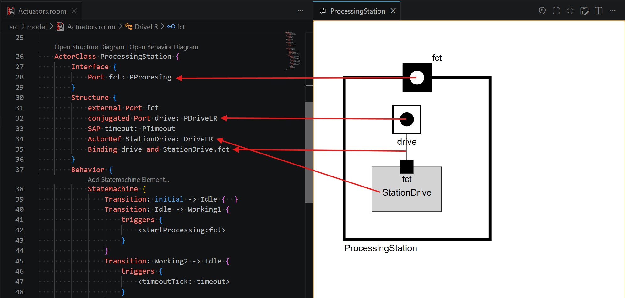 graphical ROOM structure editor