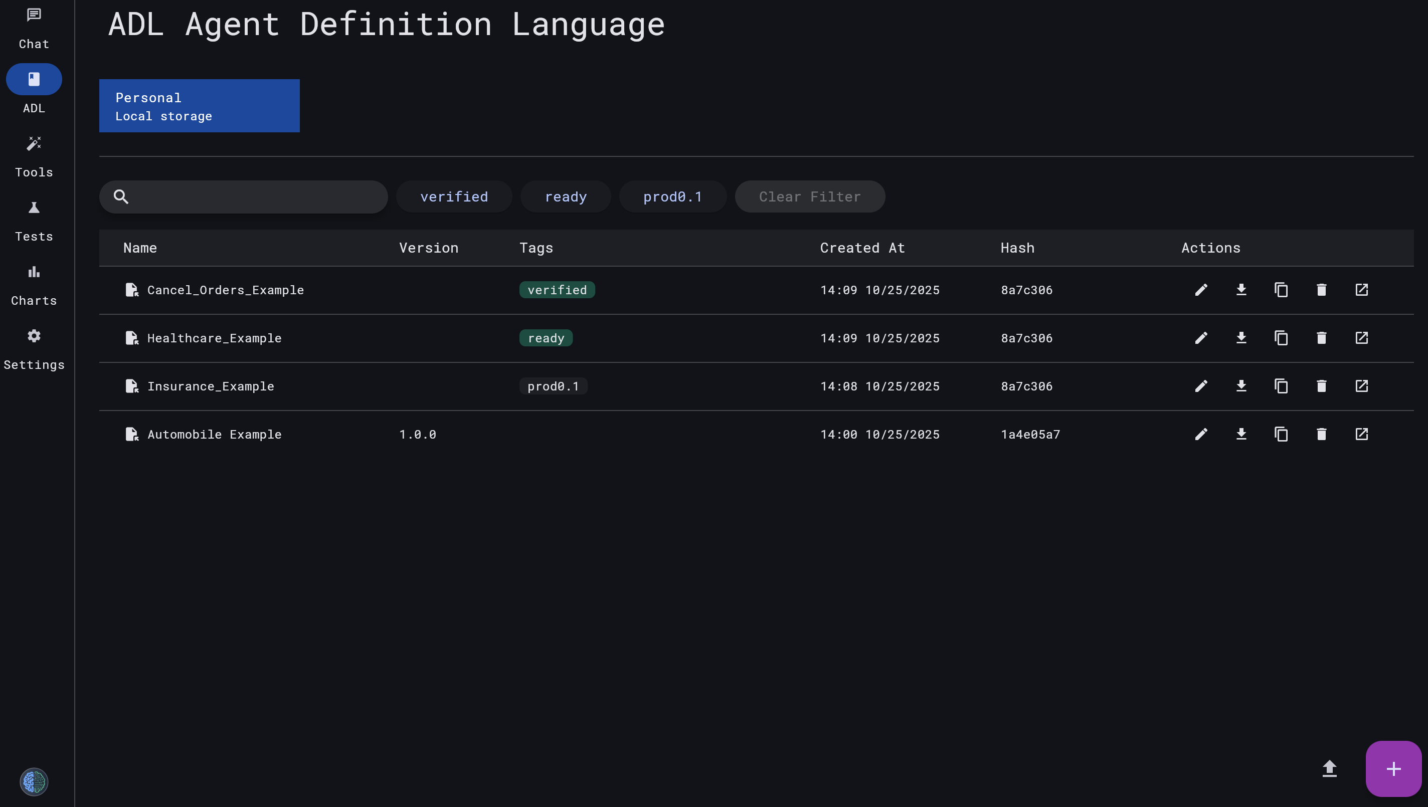 ADL examples