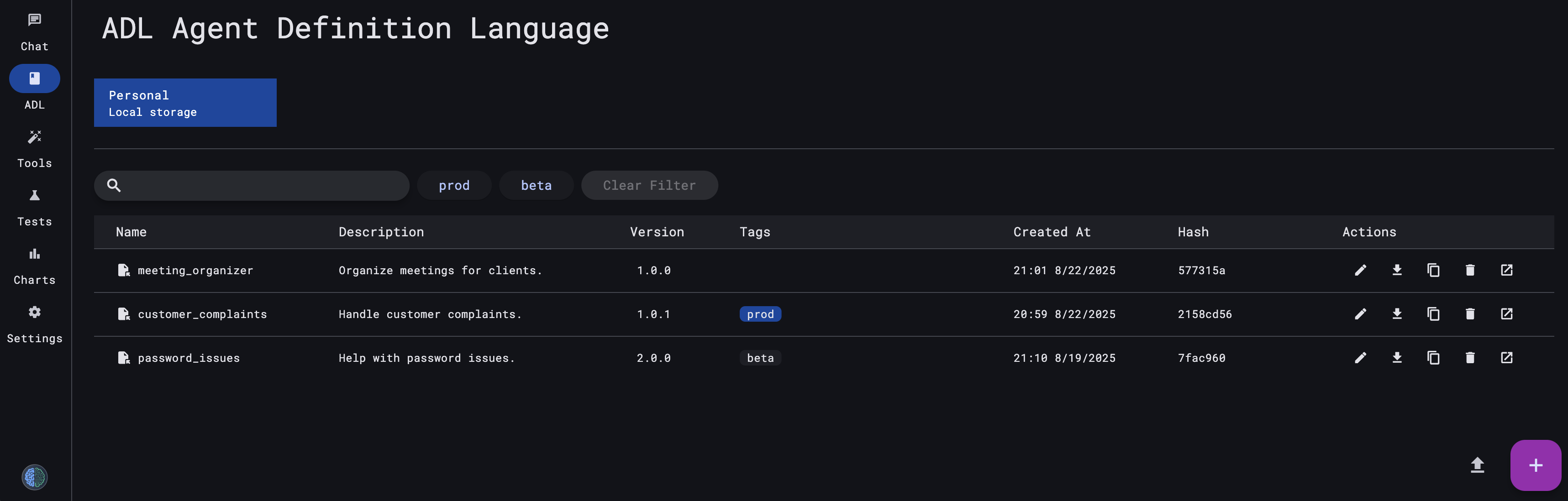 ADL Overview Screen