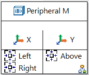 Axis positions for Robot