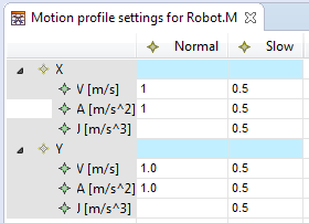 motion profile table