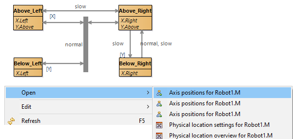 navigation symb