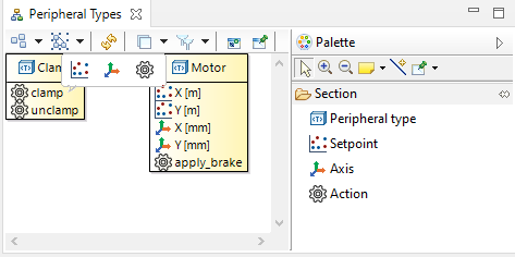 peripheraltypes editor