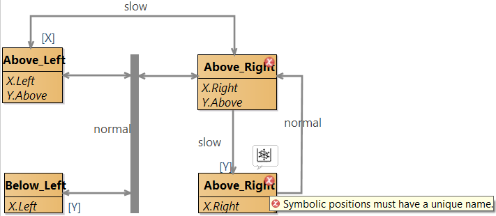 symb pos error