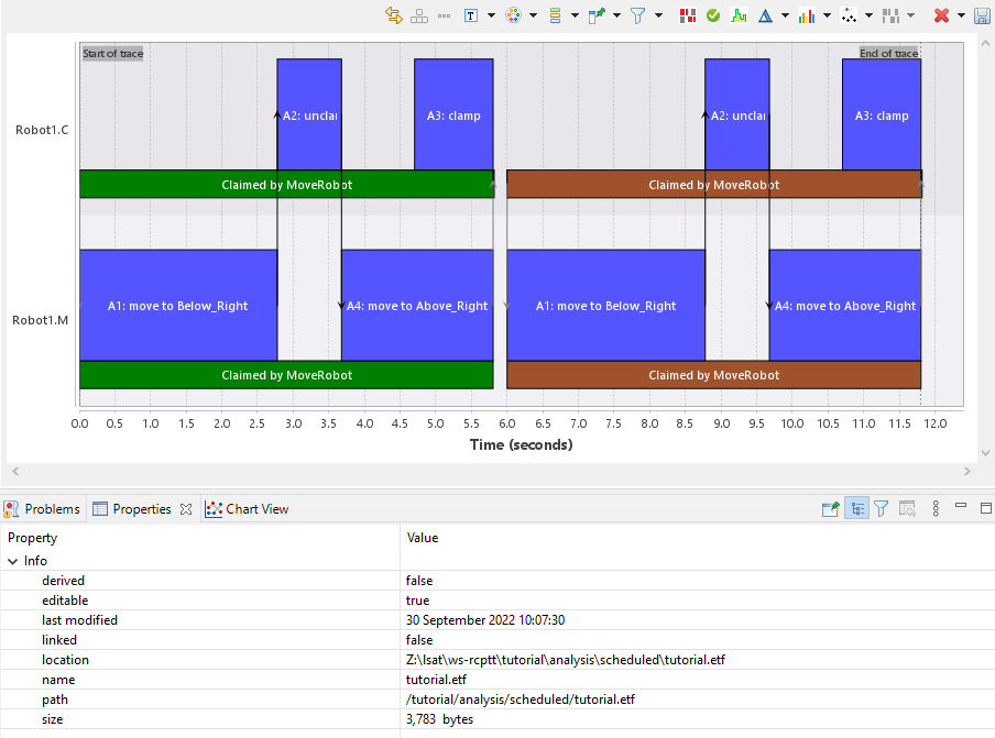 tutorial scheduled ALAP new