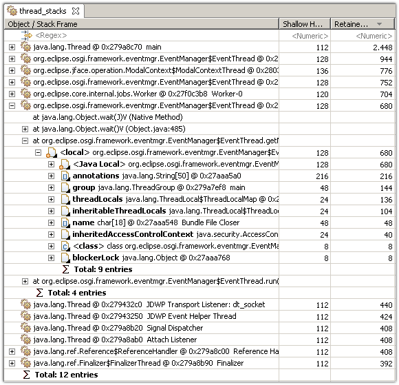 Tree of of threads including stack frames, local variables and
					their outgoing references.