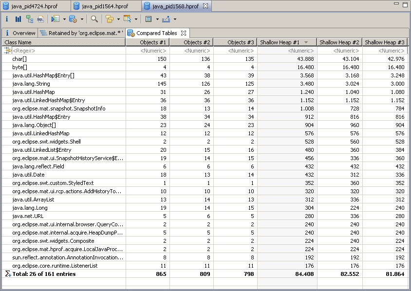 Modify the Tables Order in the Compare Basket