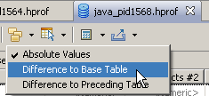 Switch between Absolute Values and Deltas