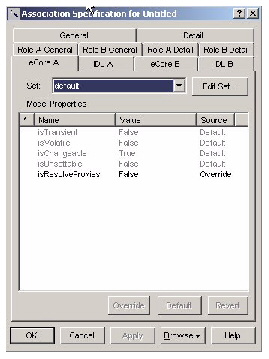 FIGURE 8. Properties page for the employeeOfTheMonth association