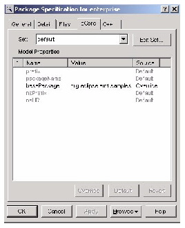 FIGURE 9. Ecore Properties Page for the Package