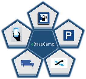 eBaseCamp