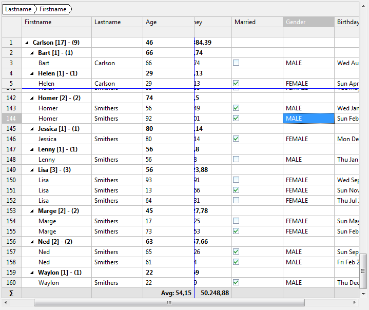 Modern styled NatTable showing different features like groupBy, tree, freeze and summary values