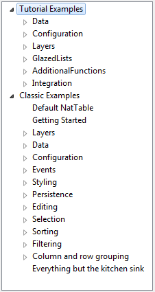 NatTable examples structure