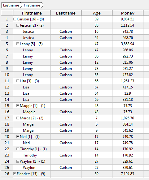 GroupBy summary example