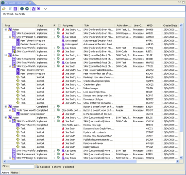 The purpose of the XViewer is to give the application developer a more advanced and dynamic TreeViewer that has the filtering and sorting the capabilities of a spreadsheet while providing the users the ability to customize their table to suit their current needs and save/restore these customizations for future use by individual or group.