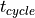 t_{cycle}