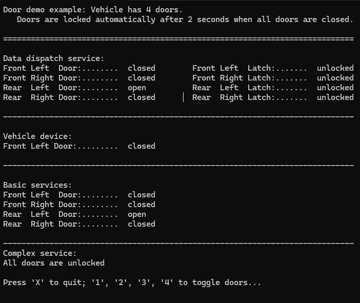 ../../../_images/door_standalone_example.png