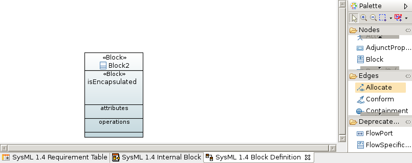block diagram