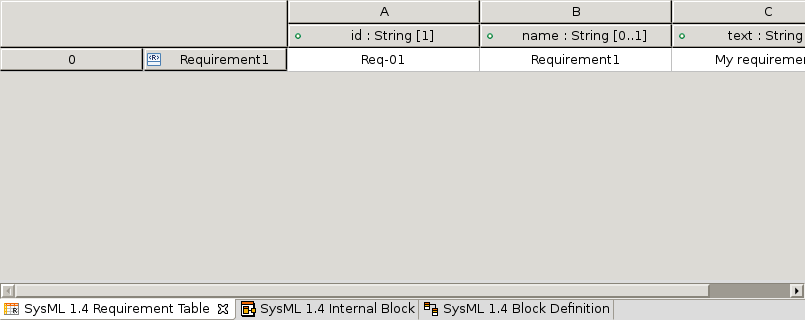 block diagram