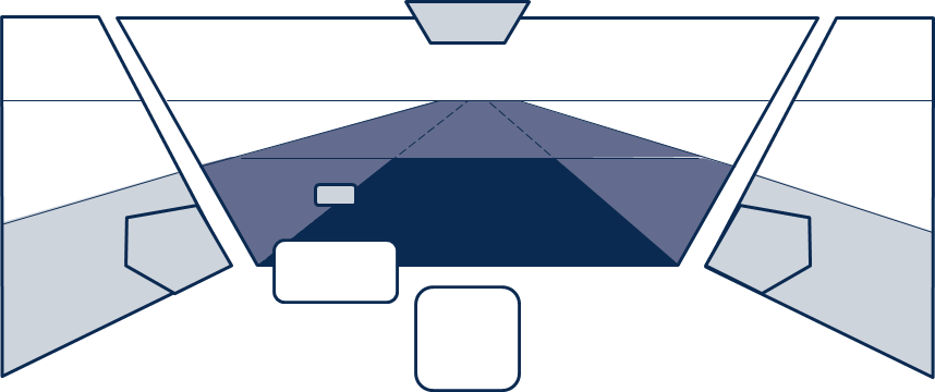 Exemplarily assignment of AreasOfInterests to the different parts of the field of view when fixating EGO_FRONT (Colour code according to :numref:`image_FieldOfView_`)