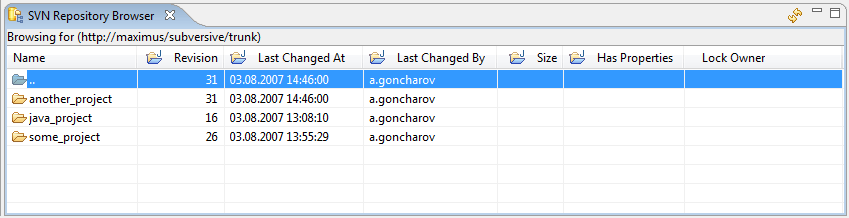 SVN Repository Browser View