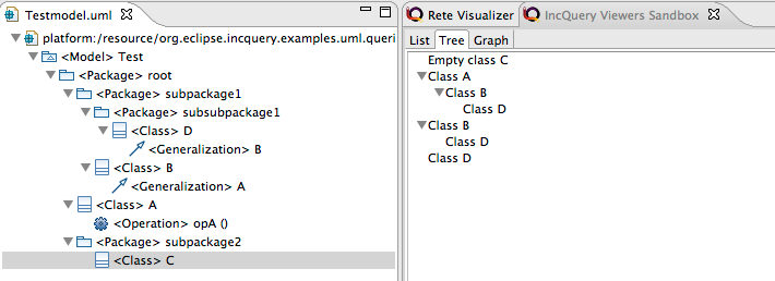 viewers uml tree