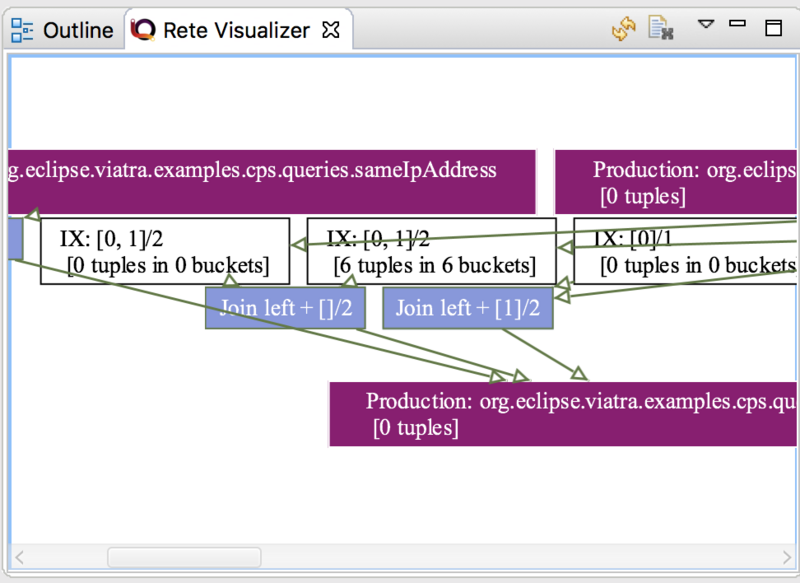 16 rete visualizer