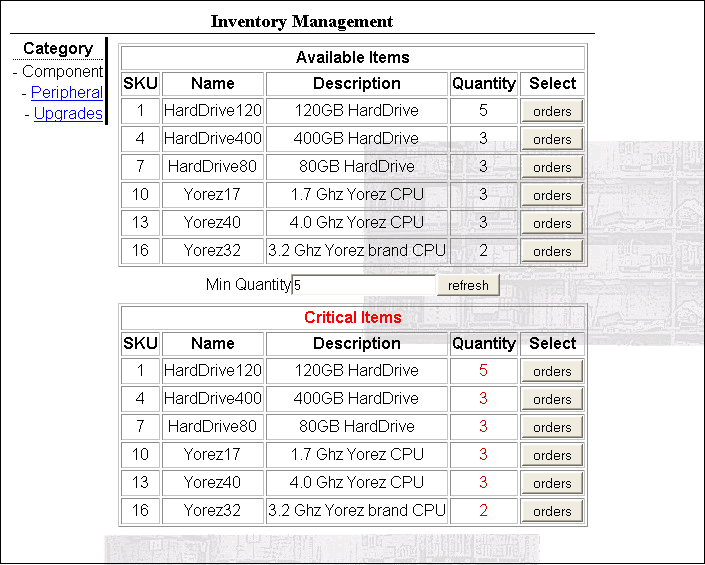 This figure shows the order-entry application.