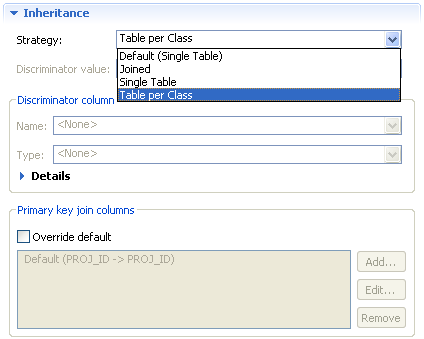 Table per Concrete Class inheritance