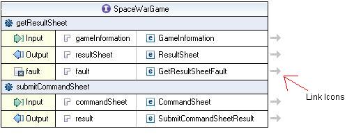 XML Schema Editor Link Icon